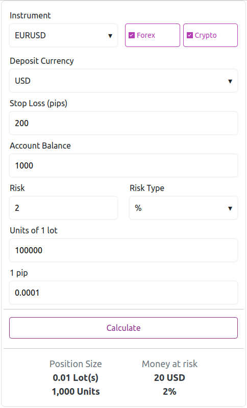 LotSize Calculator (Risk Calculator)